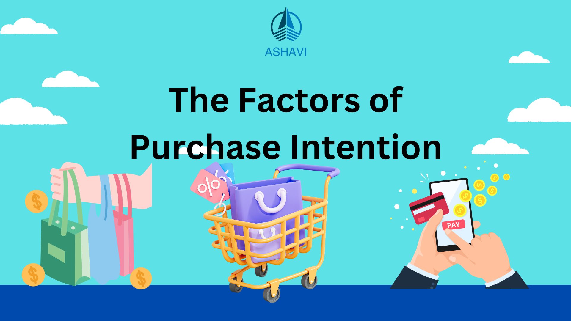 The Factors of Purchase Intention